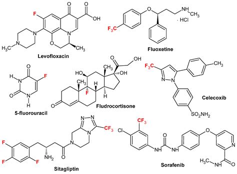 Anticancer Activity and Safety Profile of Novel 1-(4 ...