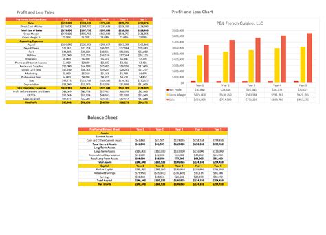 Writing Business Plan Tutorial 的图像结果
