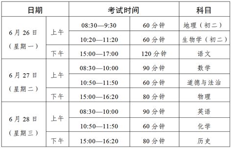 2023上海中考时间及招生日程表 - 知乎