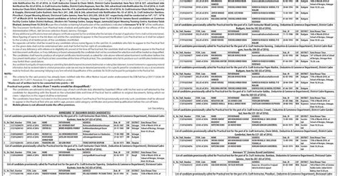JKSSB Document Verification-cum-Practical Test Schedule for various ...
