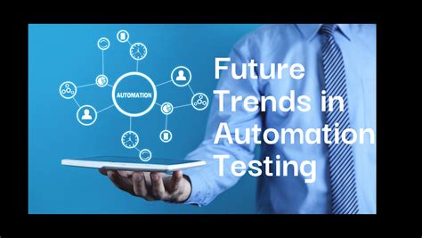 Image result for API Automation Testing