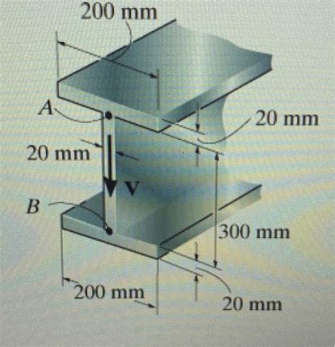 Image result for Point Dynamics Problems