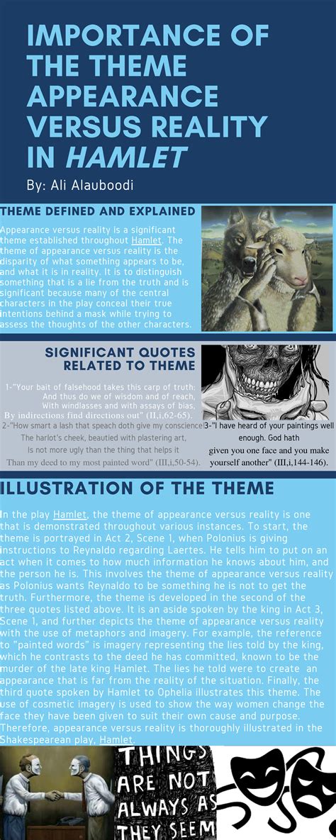 Hamlet Media Assignment - IMPORTANCE OF THE THEME APPEARANCE VERSUS ...