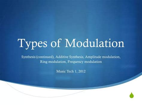 Image result for Tree Diagram On Types of Modulation