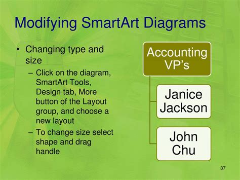 Image result for PowerPoint Slide Time Setting