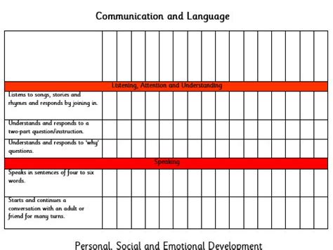 Image result for How to Compete Baseline Assessment EYFS
