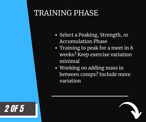 Basic Powerlifting Program 的图像结果