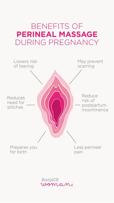 What do braxton hicks contractions feel like – Artofit