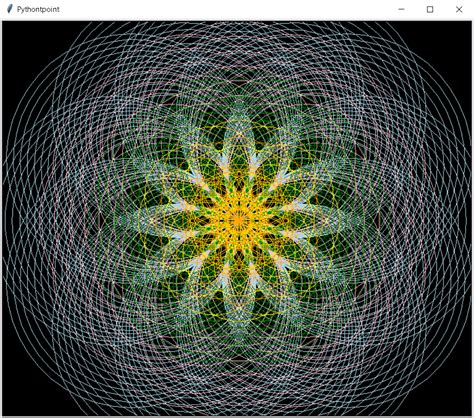 Python Turtle Circle Mania — PythonTPoint