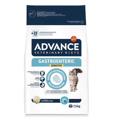 AnimealAVET ADVANCE GASTRO CAT DRY FOOD [400GM] - Upto 15...
