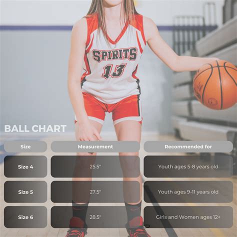 House League » Belleville Spirits Girls Basketball Club