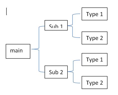 Python Multiple Files 的图像结果