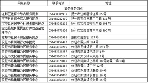 扬州社保卡办理银行网点一览- 扬州本地宝