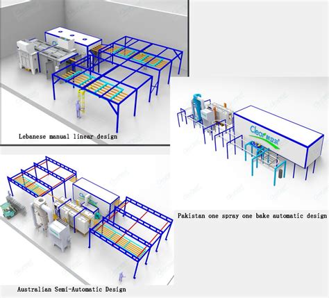 Image result for Powder Coating Set Up