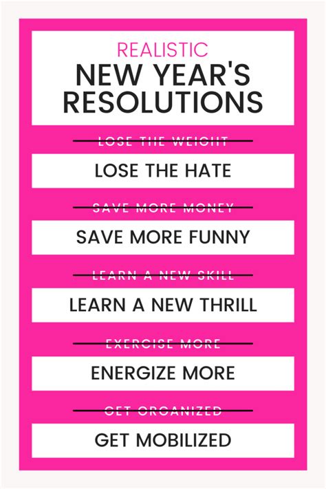 Image result for New Years Resolution Ideas