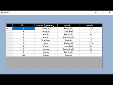 Image result for Vb.net Display Data From SQL