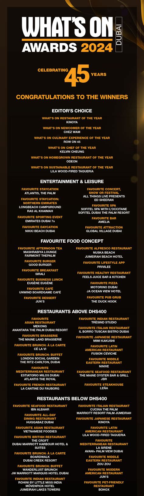 winstar slot winners 2024,Available for both iOS and Google Play