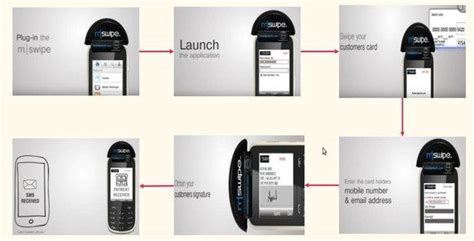 Mobile PoS