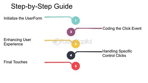Visual Studio Code for Exit Userform 的图像结果