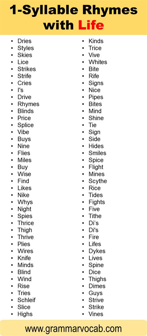 Words That Rhyme with Life - GrammarVocab