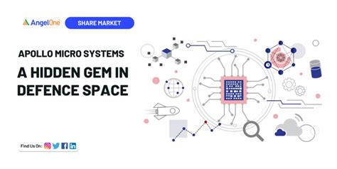 Apollo Micro Systems: A Hidden Gem In Defence Space | Angel One