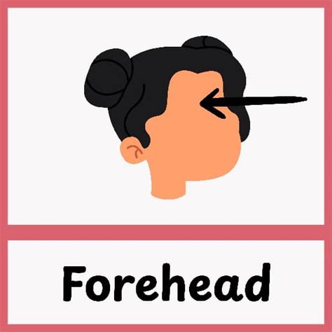 Image result for Functionality Testing Template for API