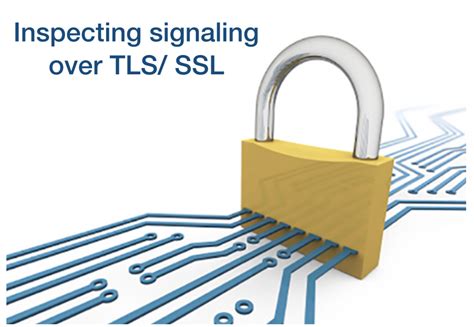 Image result for SSL/TLS Channel