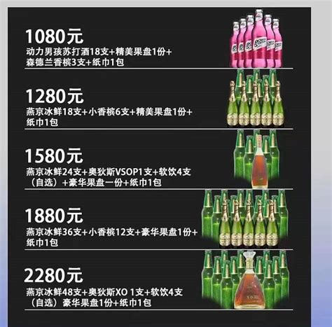 盘锦英皇KTV消费酒水单 辽西小食品批发城_盘锦酒吧预订