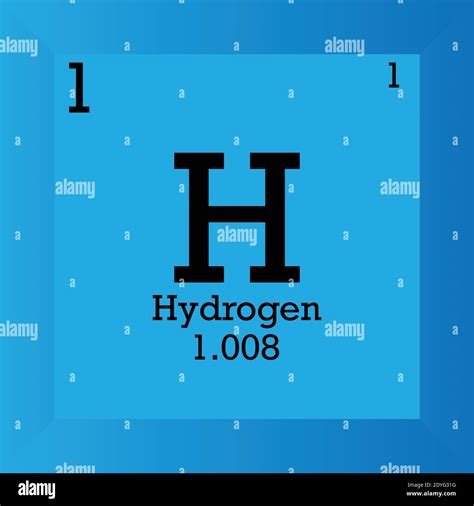 Hydrogen Element Model
