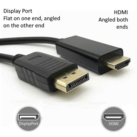 Image result for Computer Display Ports