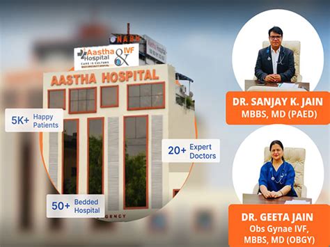 Aastha Hospital & IVF Centre: Pioneering Excellence in Healthcare and ...