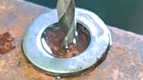 Image result for Most Popular How To