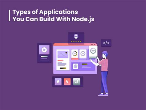 Image result for Node.js Application