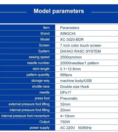 Pattern Machine 的图像结果