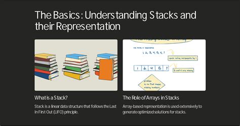Image result for Push Stack Using Array Condition