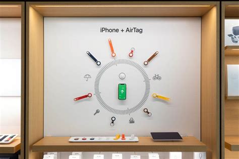 Image result for Key Track System