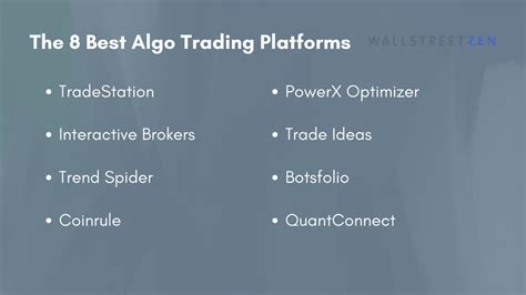 Algorithmic Trading Software Survey 的图像结果
