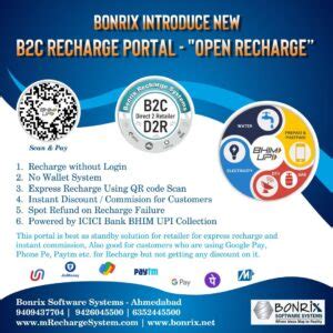 Bonrix Software Systems - SMS, GPS, IOT, Mobile Recharge, API Banking ...