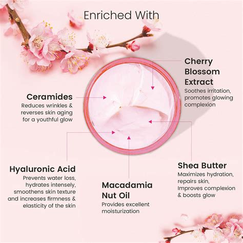 Buy Cherry Body Butter Online | Bryan & Candy – BRYAN & CANDY