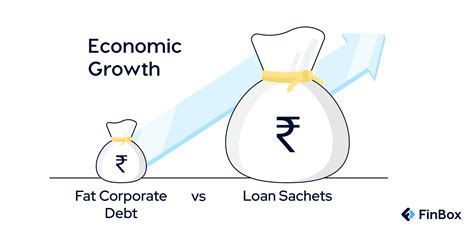 Sachetised loans are a gateway to deeper financial empowerment. Here’s why