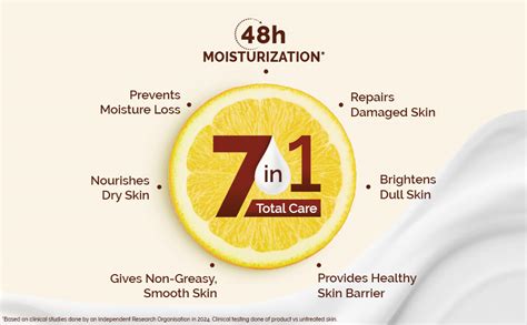 Buy Mamaearth Vitamin C Daily Glow Body Lotion For Skin Brightening ...
