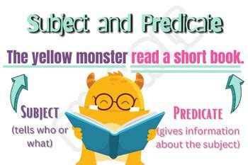 Image result for Subject Predicate Anchor Chart