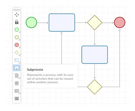 Image result for Interactive Work Flow
