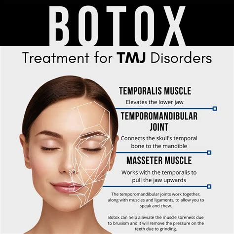 Botox for TMJ | Fort Wayne, IN | Family Dentistry & Aesthetics