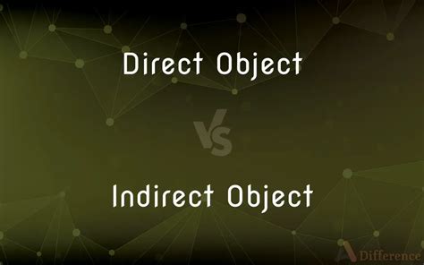Image result for Indrect Object Definition