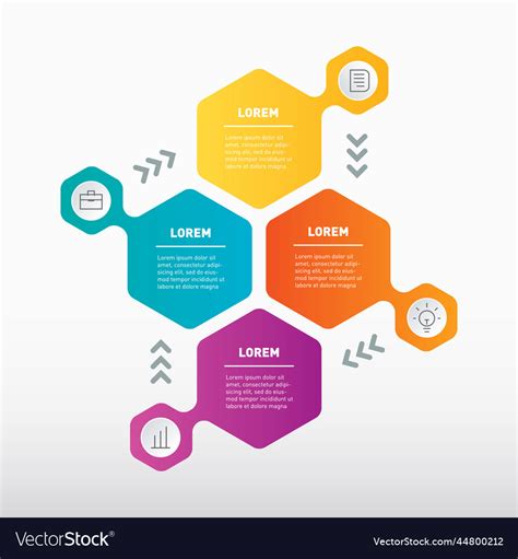 Image result for Technology Steps