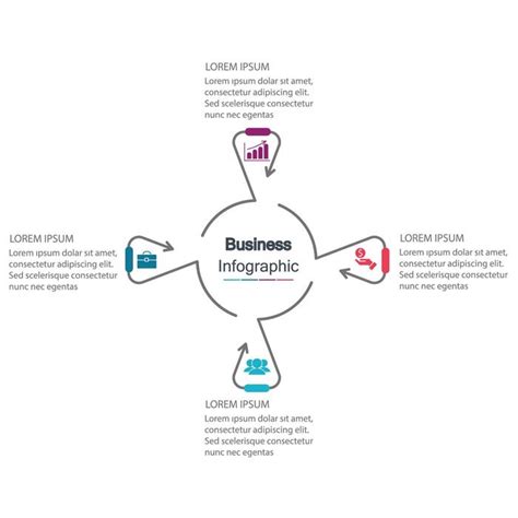 Business Model Infographic 的图像结果