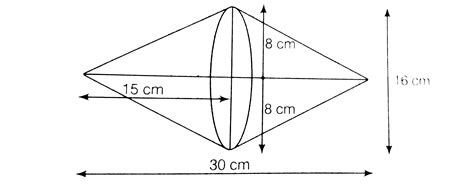 Two cones with same base radius 8 cm and height 15 cm are joined ...