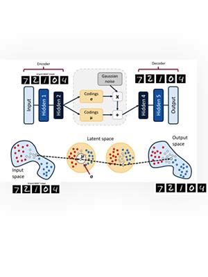 Buy Learn Python Generative AI: Journey from autoencoders to ...
