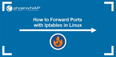 Image result for Linux Check Port